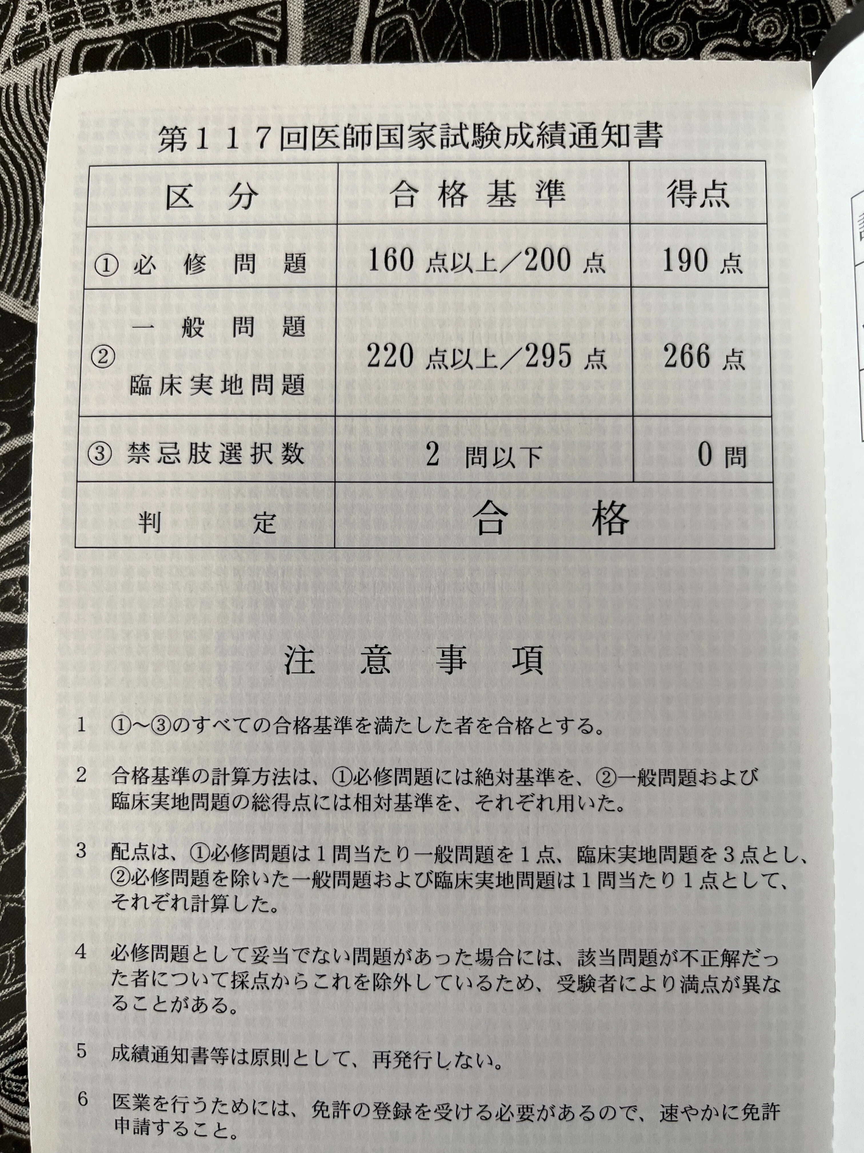 医師国家試験に向けて|よしこちゃん 医師国家試験に向けて|よしこちゃん
