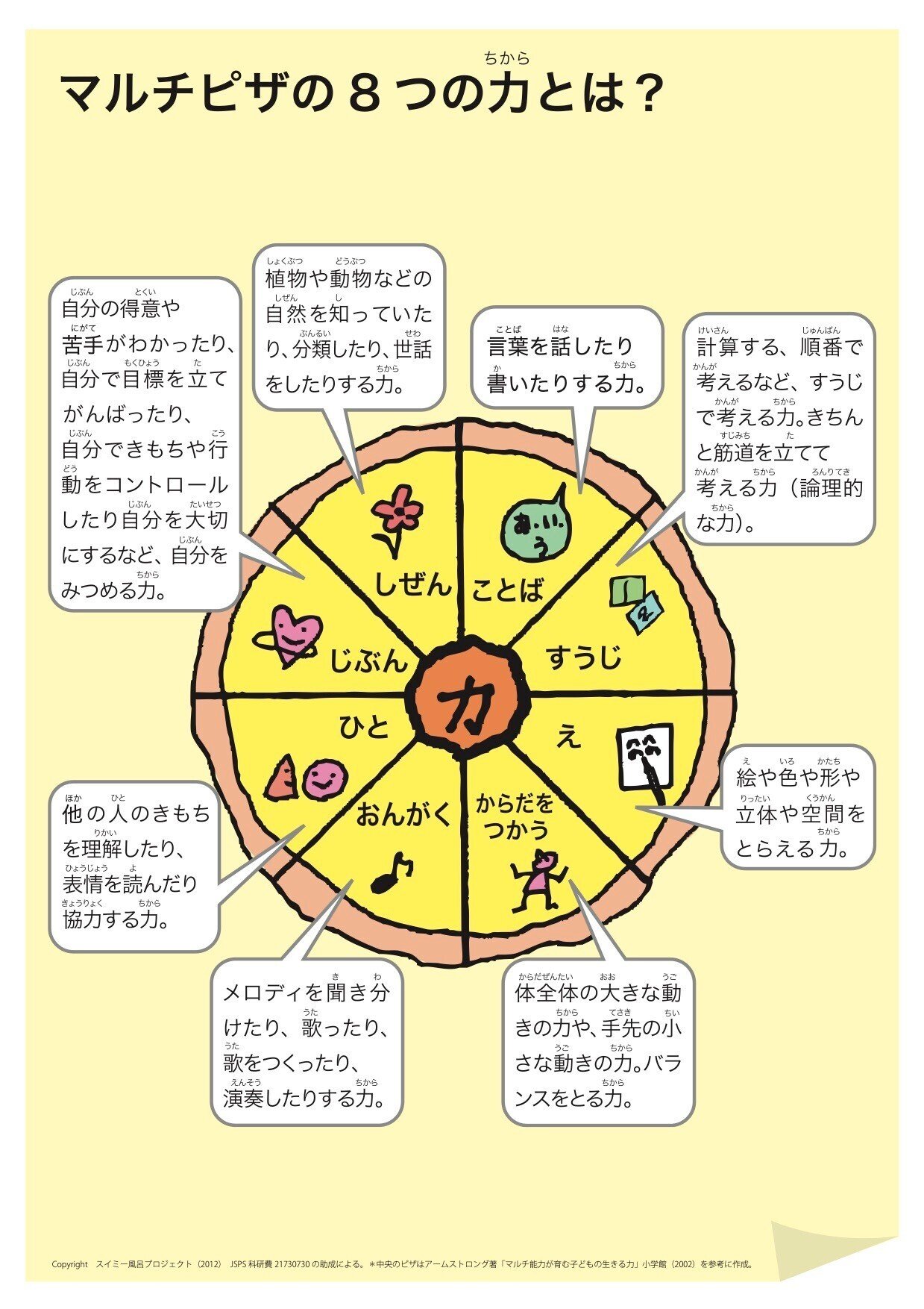 はじめまして ー ふろしき忍者 修行日記 ー｜涌井 恵（わくい めぐみ）