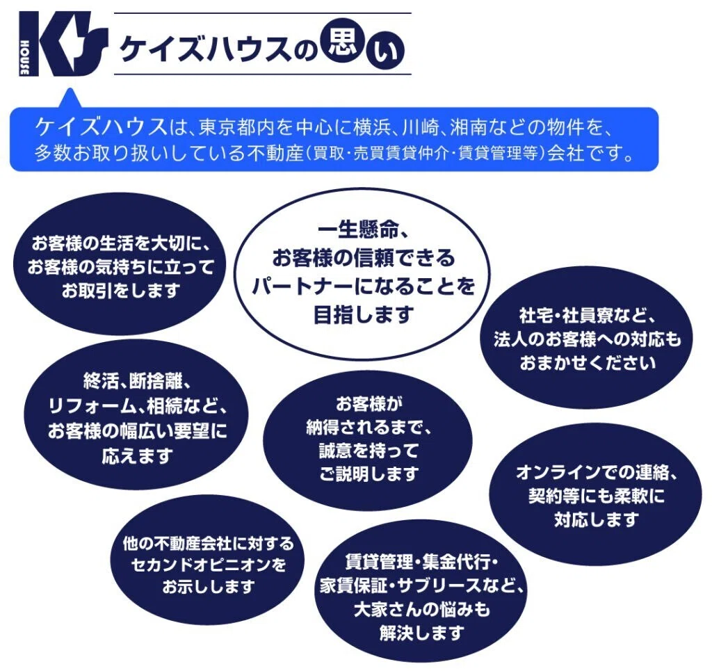 カッコいい」自転車、ロードマン〜「なつかし断捨離日記」｜旅と家の物語