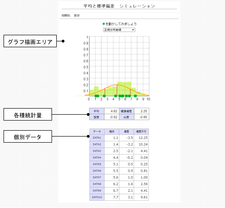 js-STARの教科書 XR+対応版 #56 〜10．シミュレーション(5) 平均と標準偏差｜nappa