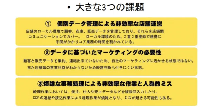 [Nagasaki Prefecture Next Leading Company Introduction 1] Irohaya Co ...