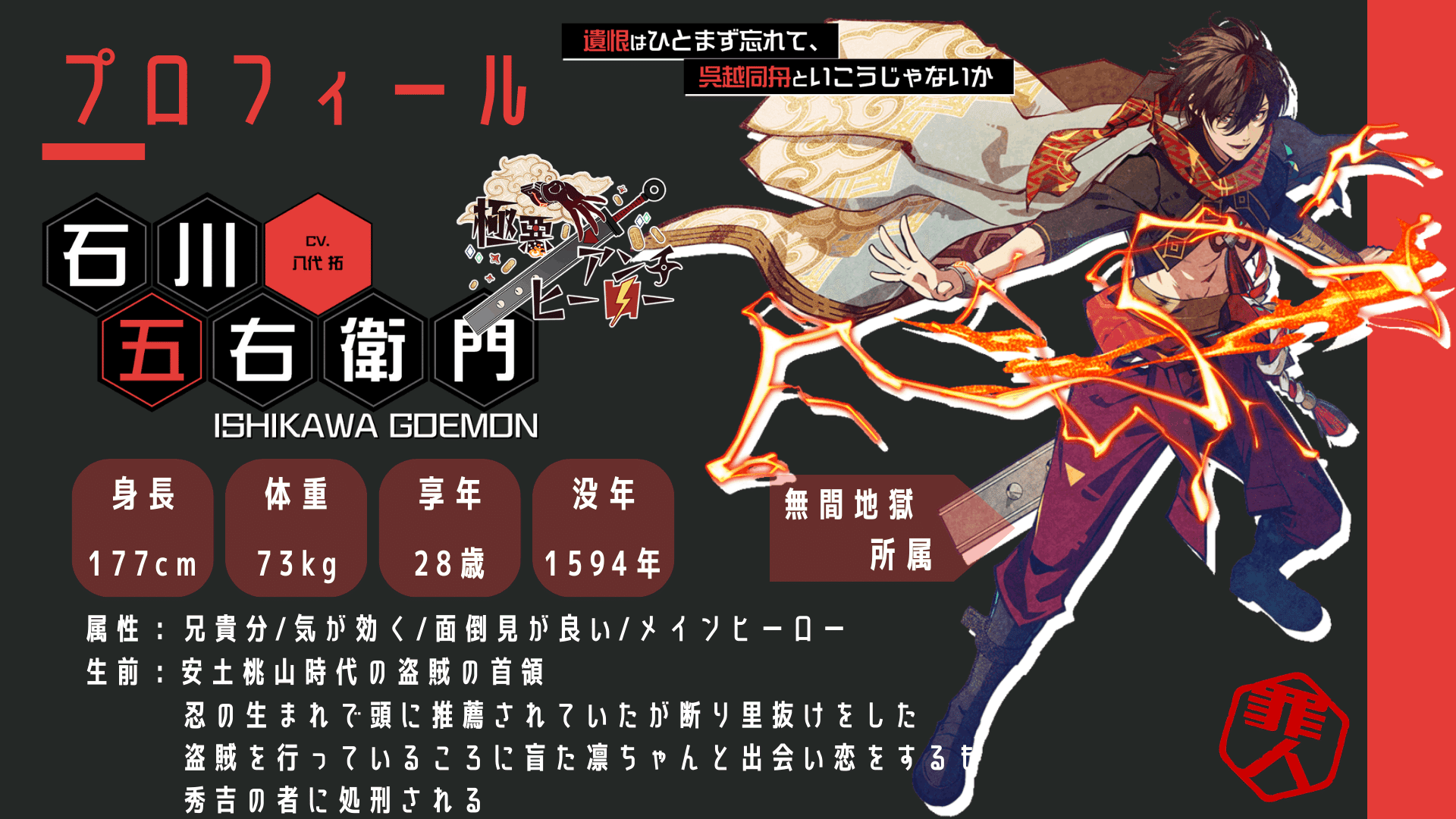 天獄ストラグル strayside_石川五右衛門 感想|ソル 天獄ストラグル strayside_石川五右衛門 感想|ソル