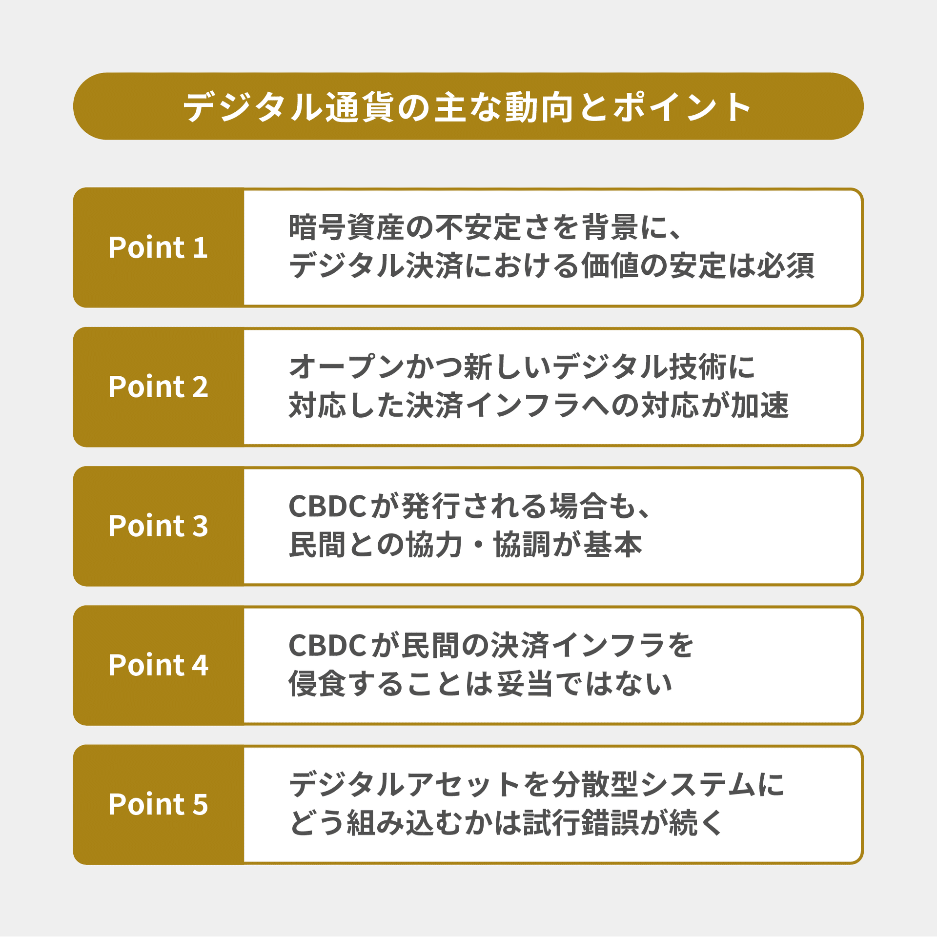 プログレスレポート第2号」発行記念セミナー デジタル通貨の最前線｜De Beyond-デジタル通貨入門メディア【ディーカレットDCP】