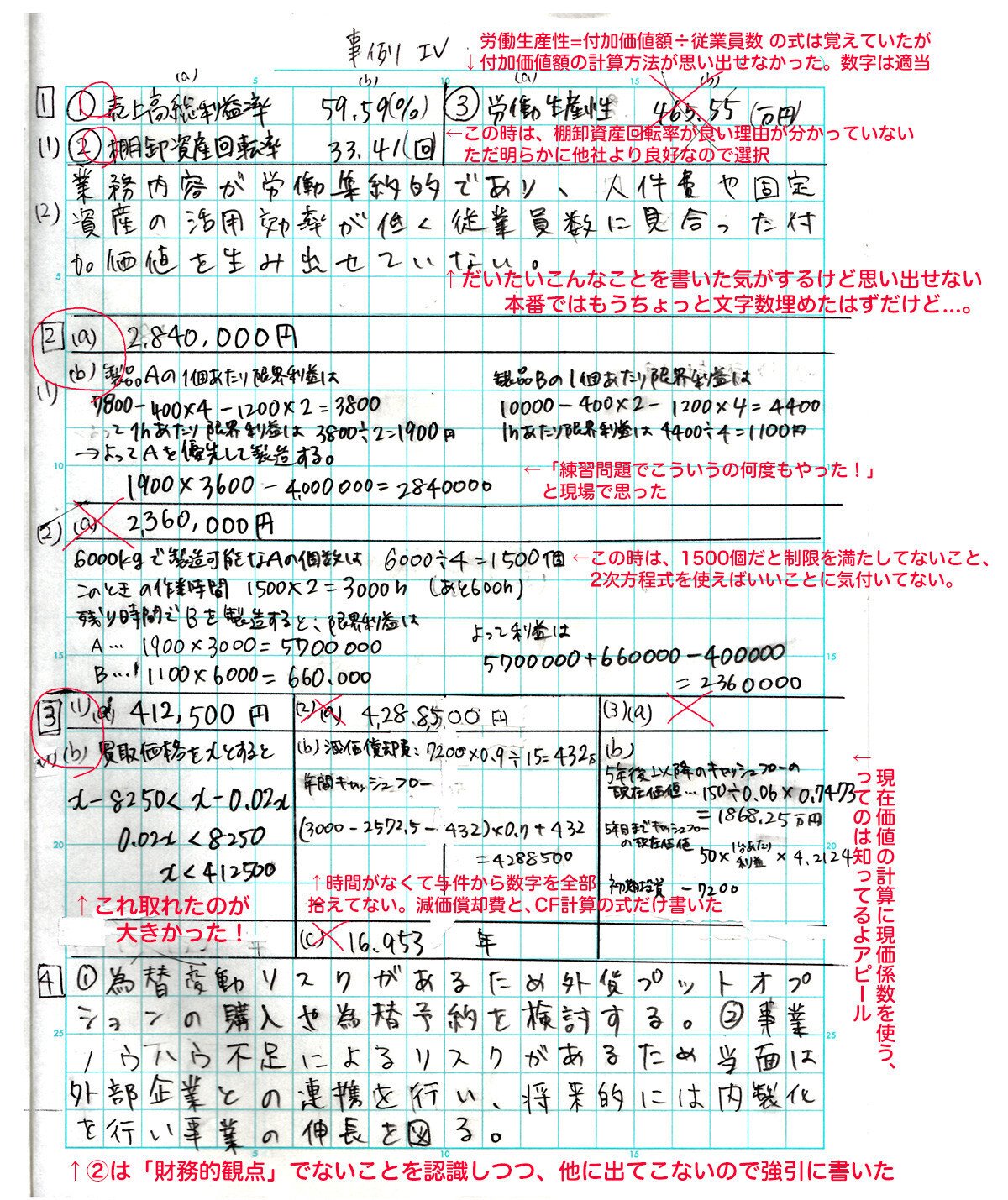 R4 中小企業診断士2次試験 事例Ⅳ〜財務苦手だった人が完全