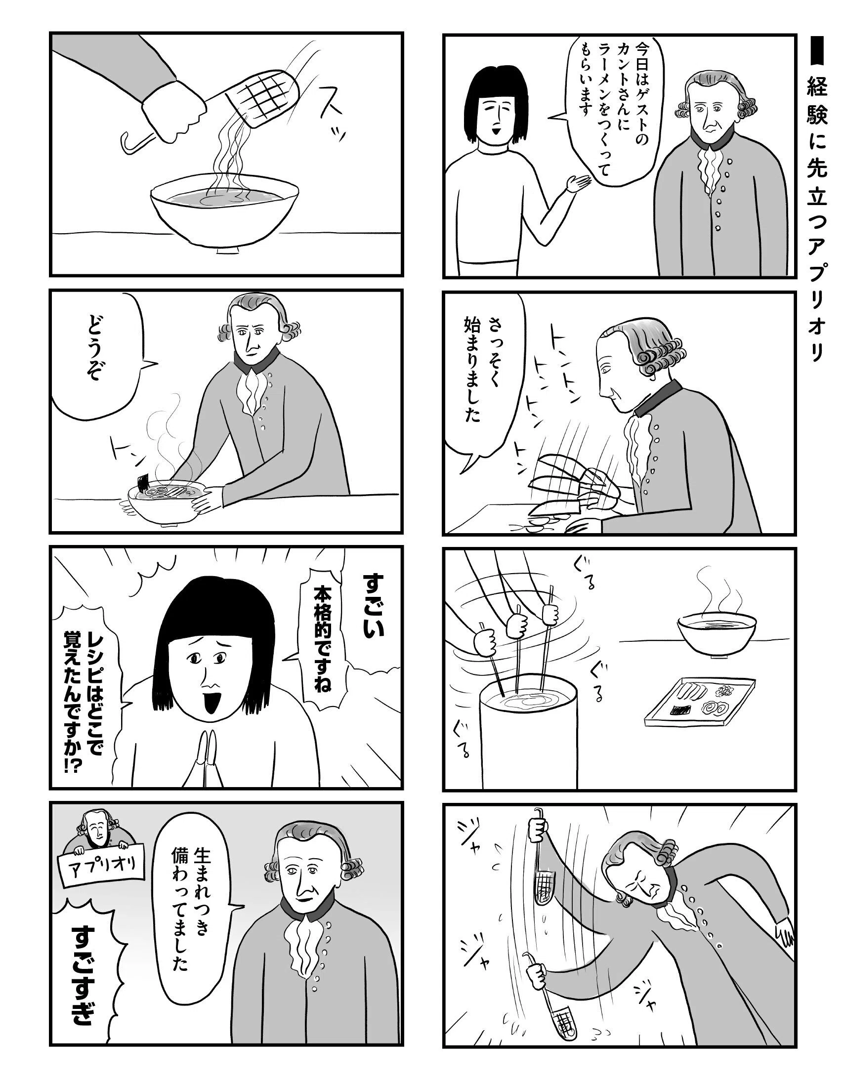 コペルニクス 的 転回