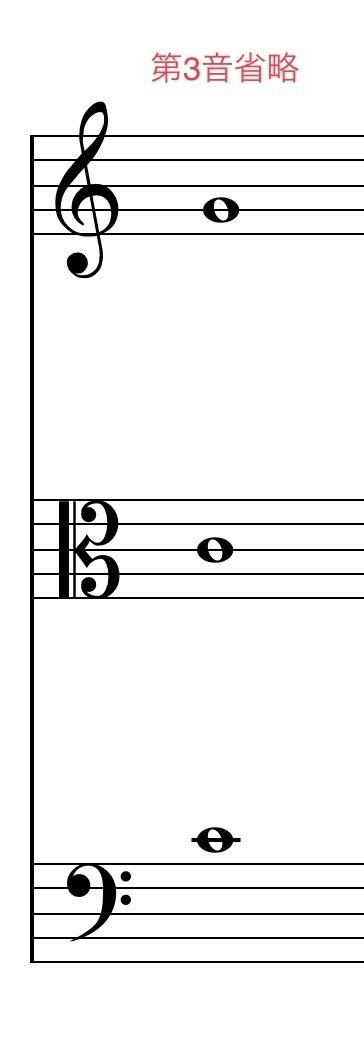 十二音による対位法 12音技法で作曲してみよう - YouTube