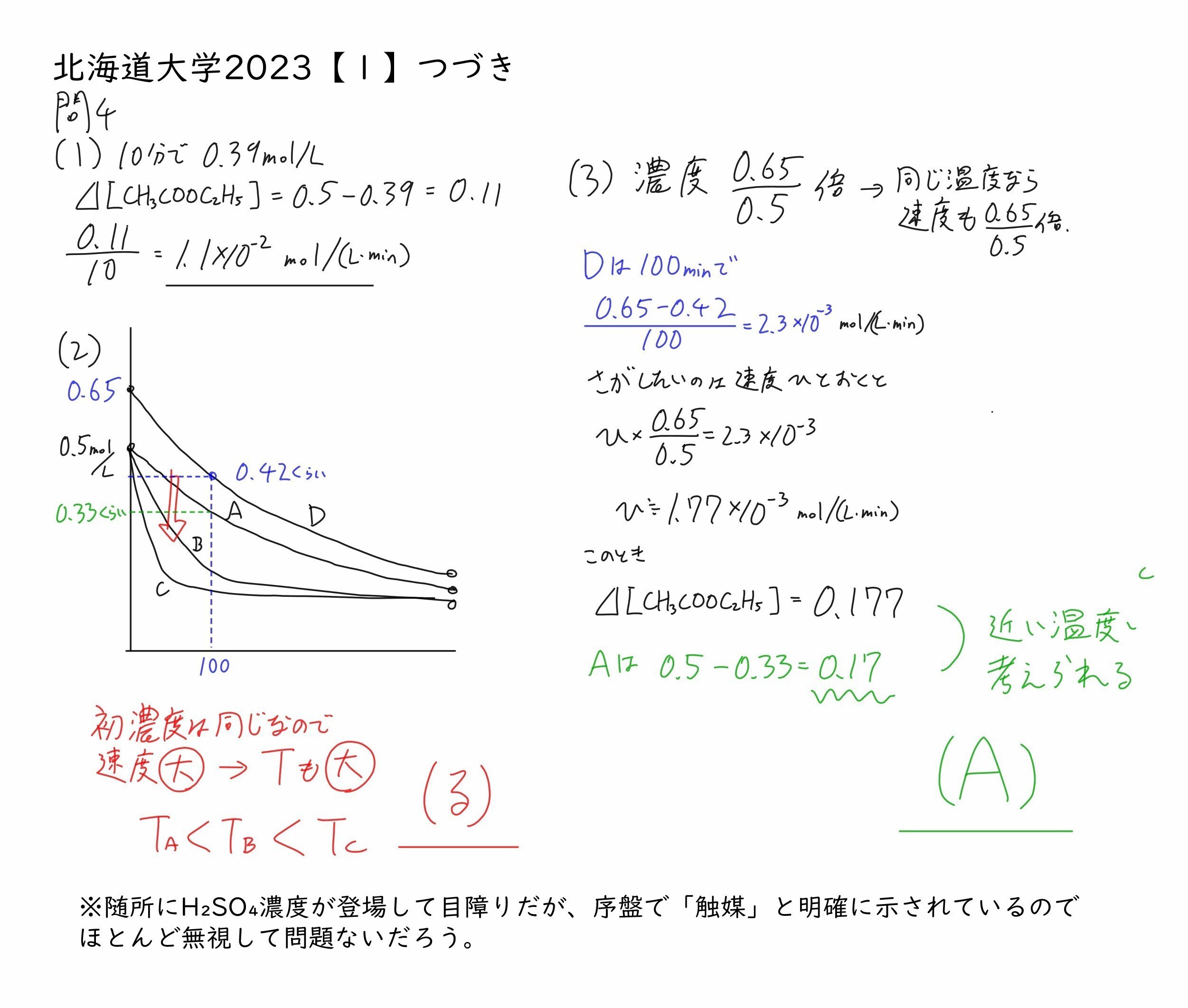 2023北海道大学入試問題二次試験 化学 解答解説｜宮元一賢⌬Miyamol