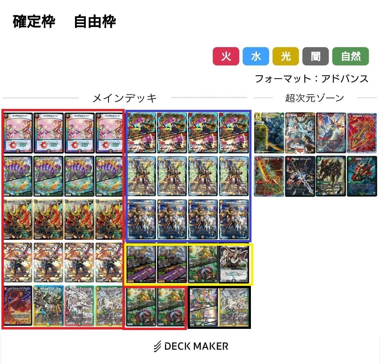 4ⅽヴァリヴァリウス 備忘録（自分用）｜くりすぷ