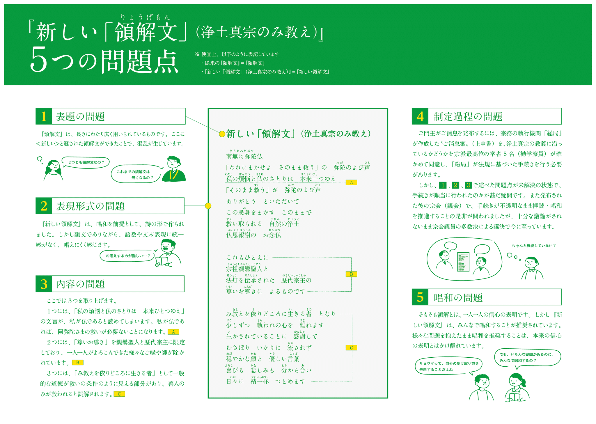 パンフレット】みんなで、新しい「領解文」（浄土真宗のみ教え）を考え