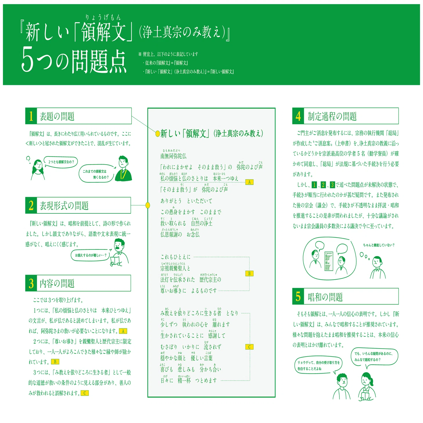 パンフレット】みんなで、新しい「領解文」（浄土真宗のみ教え）を考え