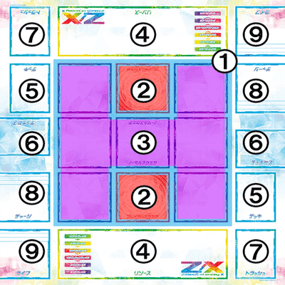 Z/Xストーリー、アクティベート！ 第1回 「無数の異邦人 Z/X」｜GRRR