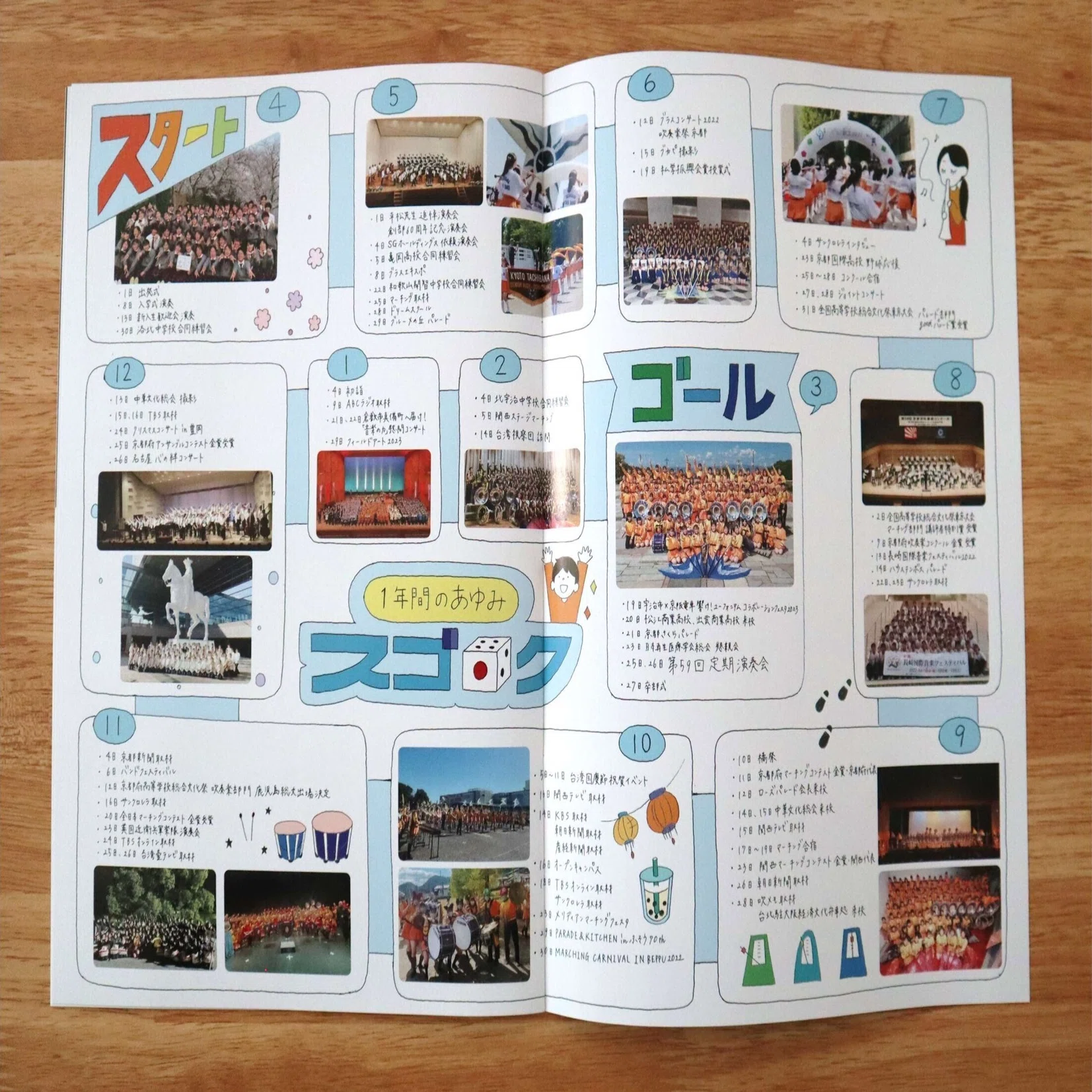京都橘高校吹奏楽部 第59回・定期演奏会に行ってきました。｜KuNi(くに)
