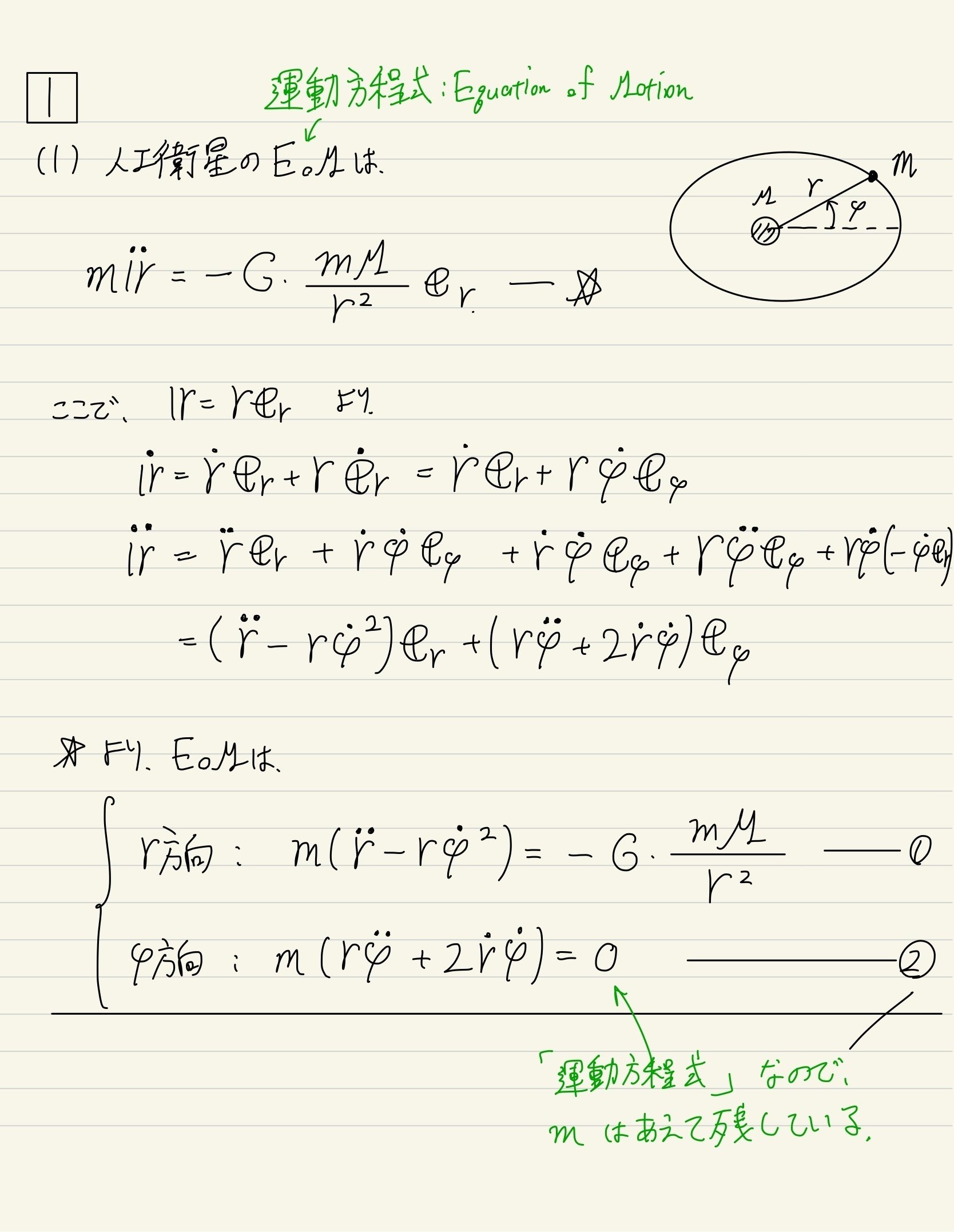 東工大 院試 機械系 システム制御系 解答例 東京工業大学 - 参考書