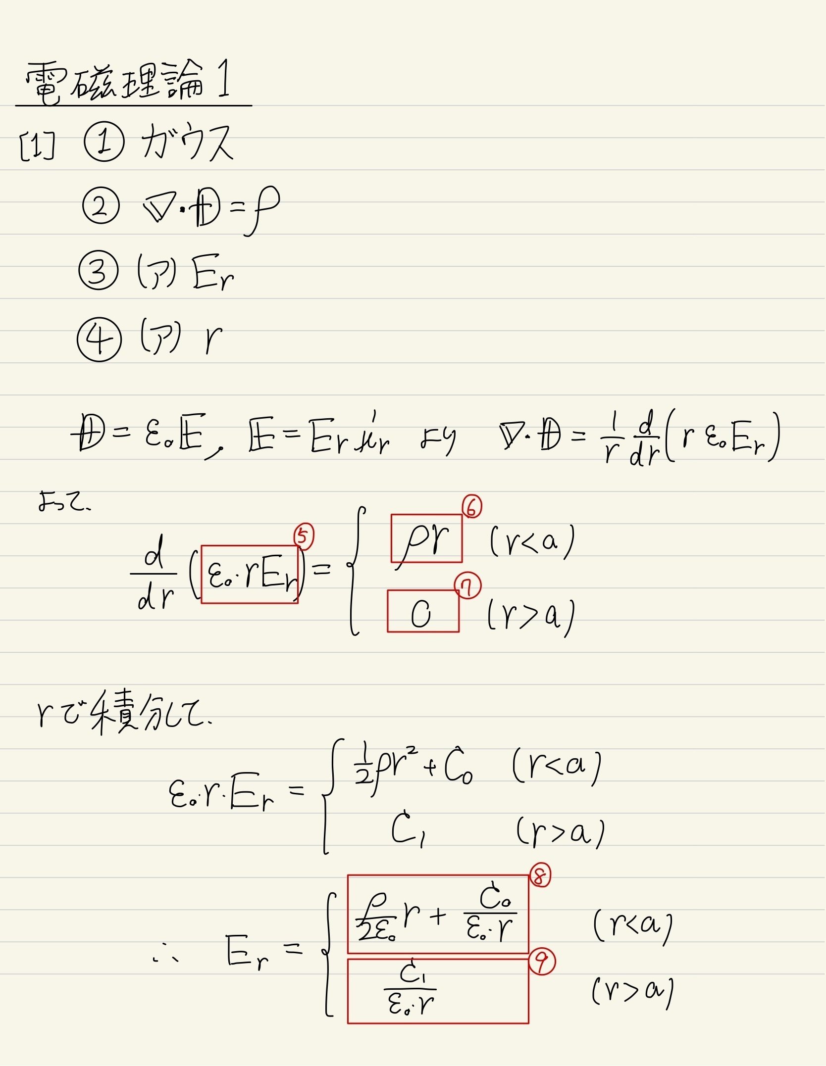 大阪大学大学院 工学研究科 電気電子情報通信工学専攻 ２０２３年度