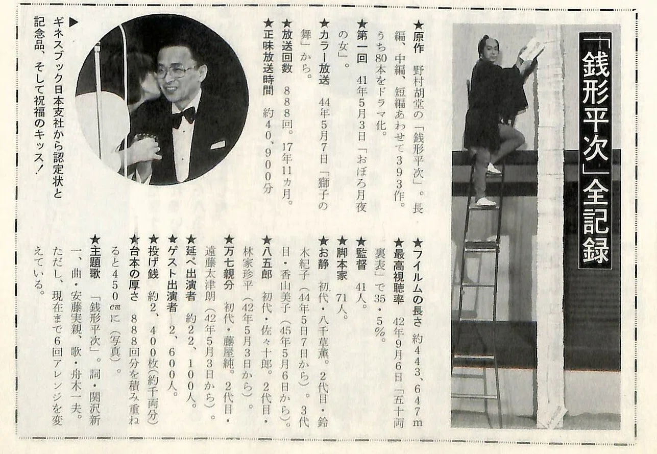 82. 第4章「行け行け東映・積極経営推進」｜創立70周年特別寄稿『東映