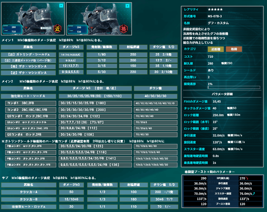 今から始める戦場の絆Ⅱ｜BARAchan@ラストウォー#324