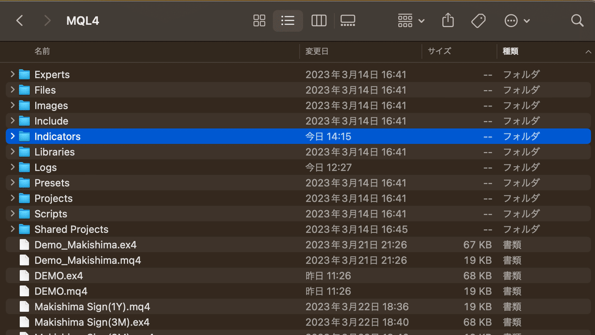 完全版】 MT4で外部インジゲーターを設定する方法｜Makishima FX ＆仮想通貨