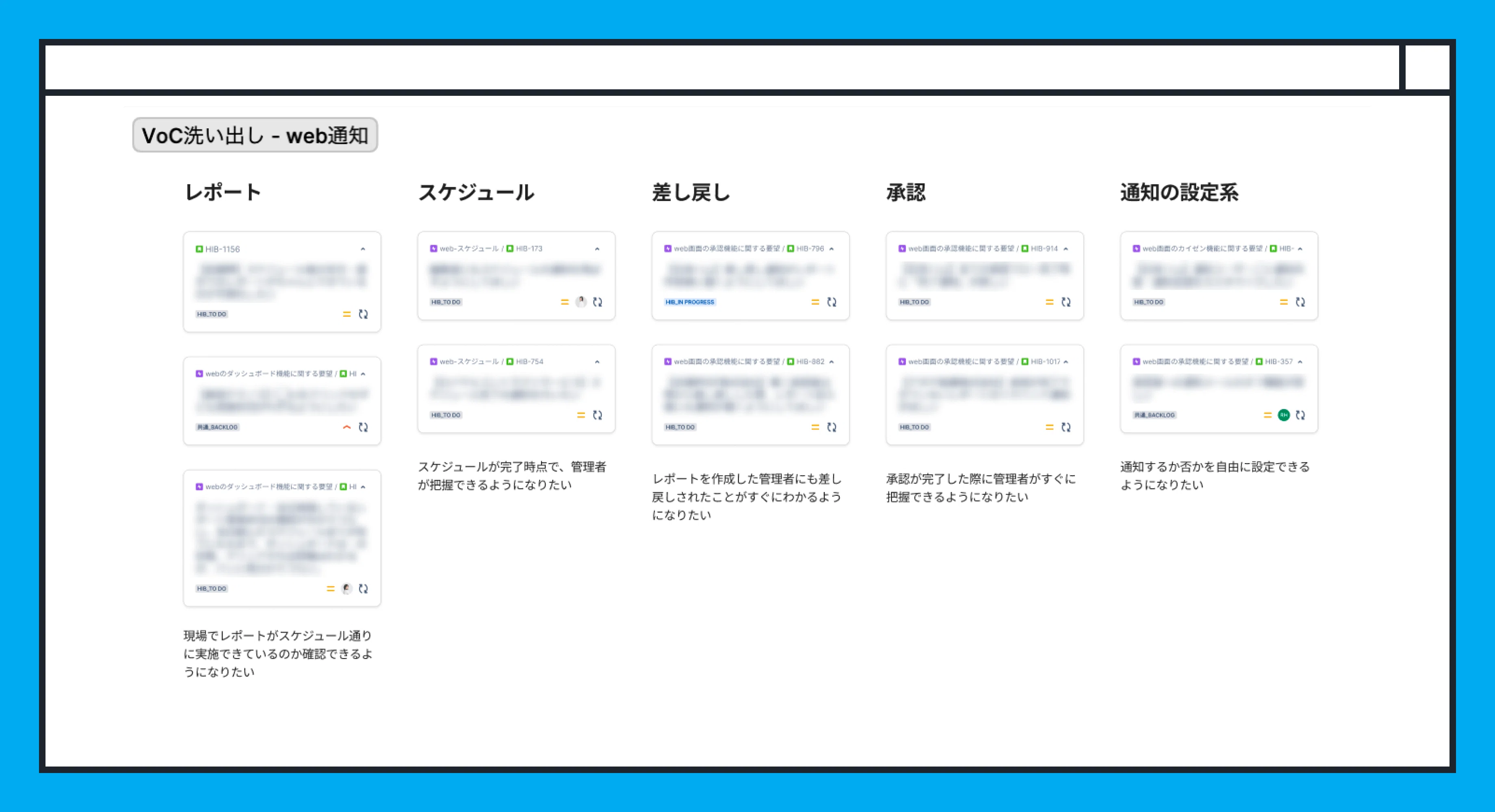 Article content