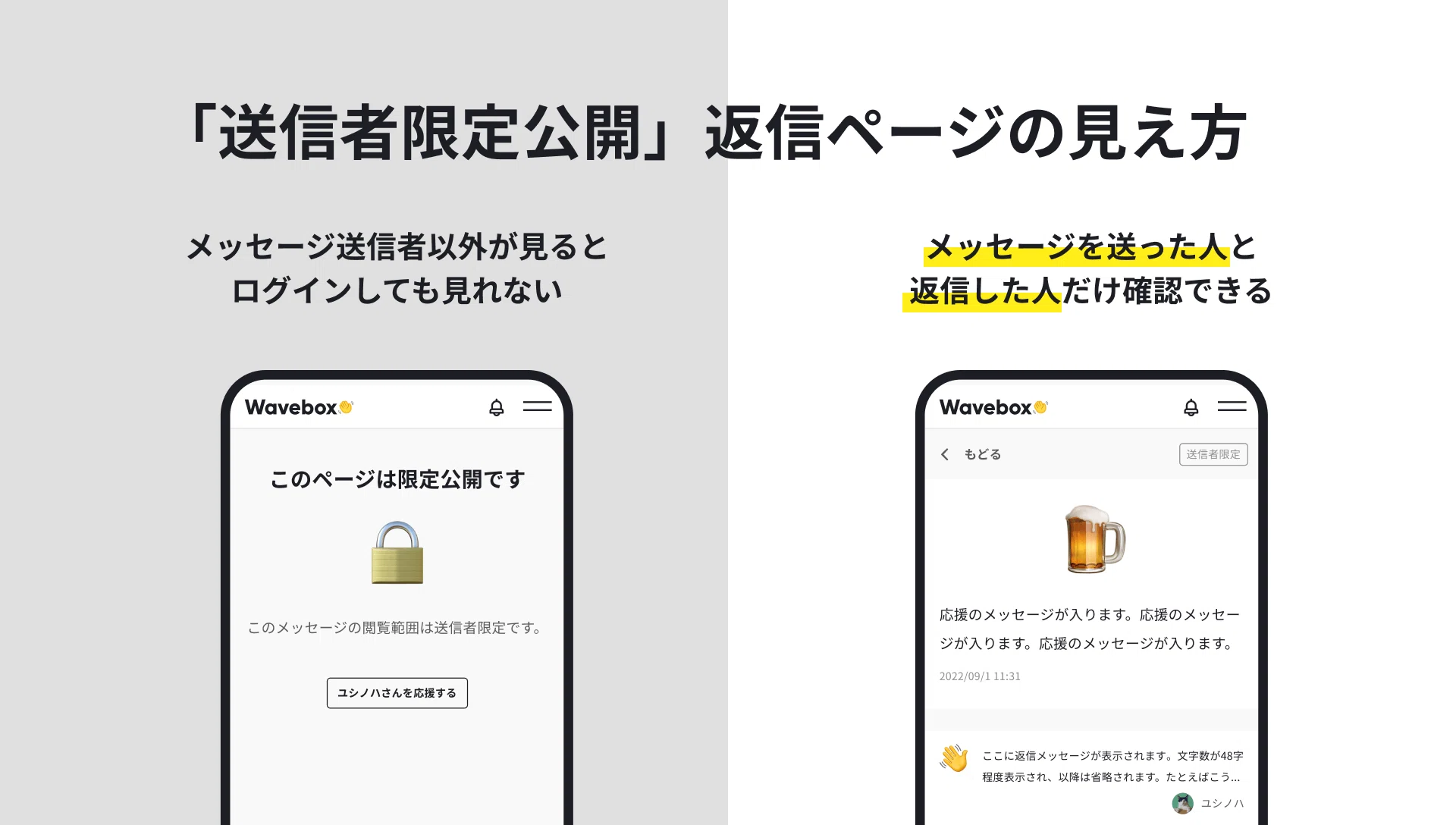 Waveboxって匿名？送信者限定ってバレるの？に答える記事｜yushinoha 