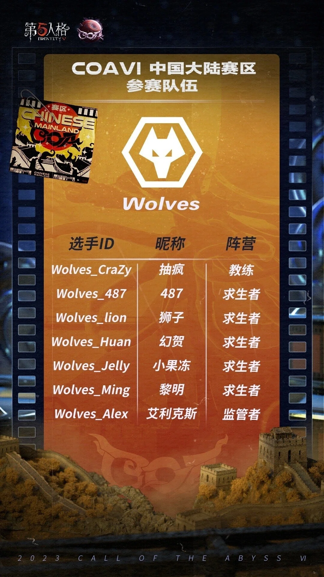 COA出場チーム紹介 中国本土地区 Wolves｜こーう