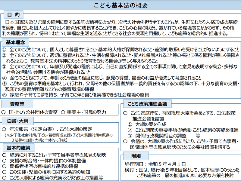 こども基本法の概要