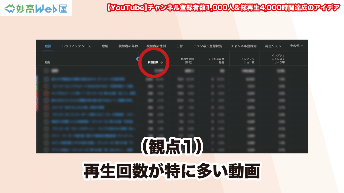 YouTube】チャンネル登録者数1,000人と総再生4,000時間を達成 YouTube】チャンネル登録者数1,000人と総再生4,000時間を達成