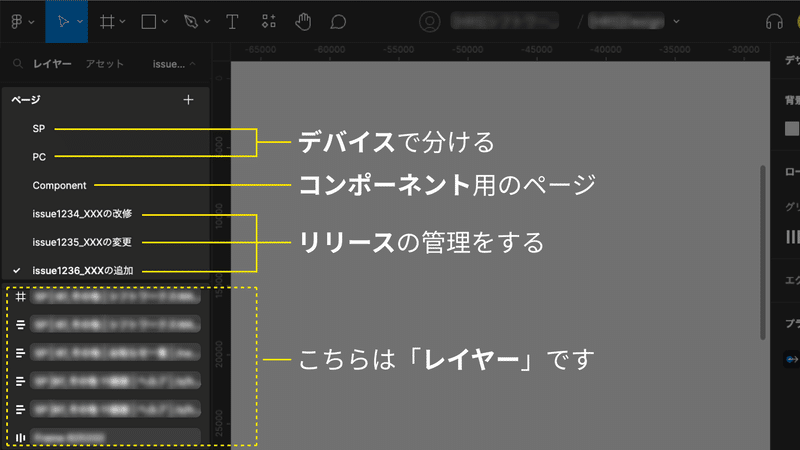 Figmaのページの使い方
