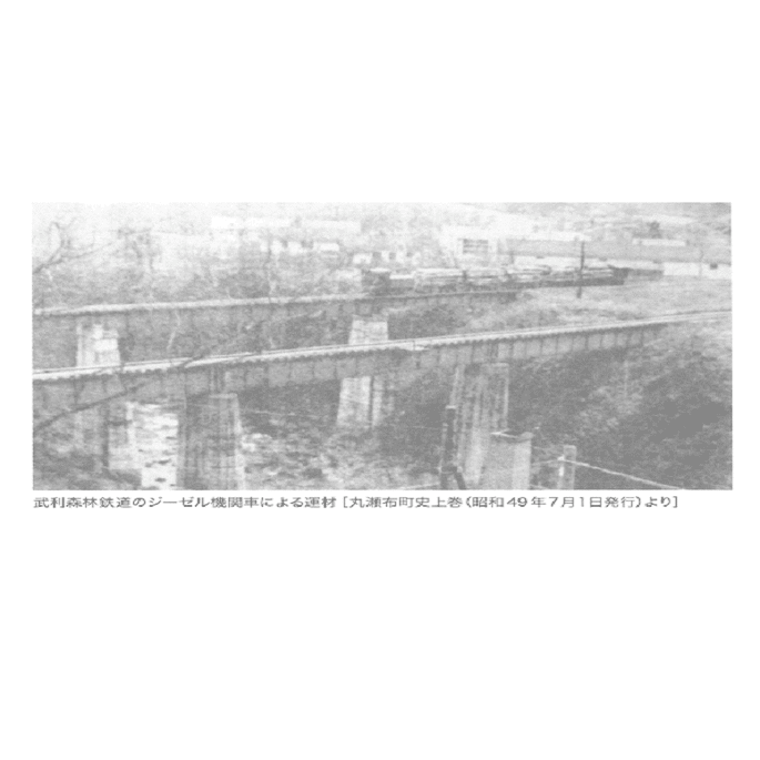 北海道の森林鉄道 松野郷 俊弘 (著)｜22世紀アート