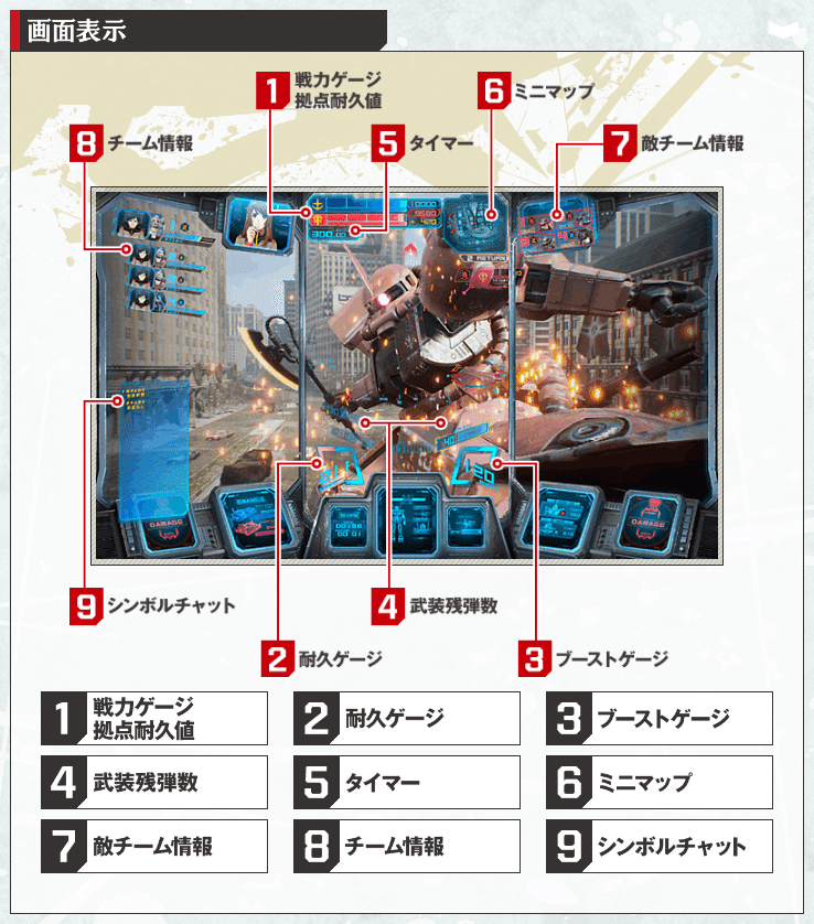 今から始める戦場の絆Ⅱ｜BARAchan@ラストウォー#324