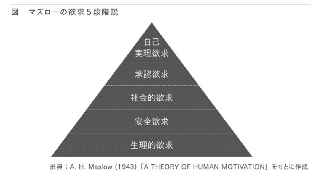 脳科学プライシング 誰も知らなかった の作り方 名乗っ