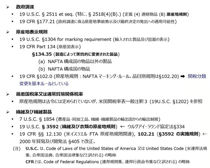 HSコード(Harmonized System Code)とは？貿易・輸出入における
