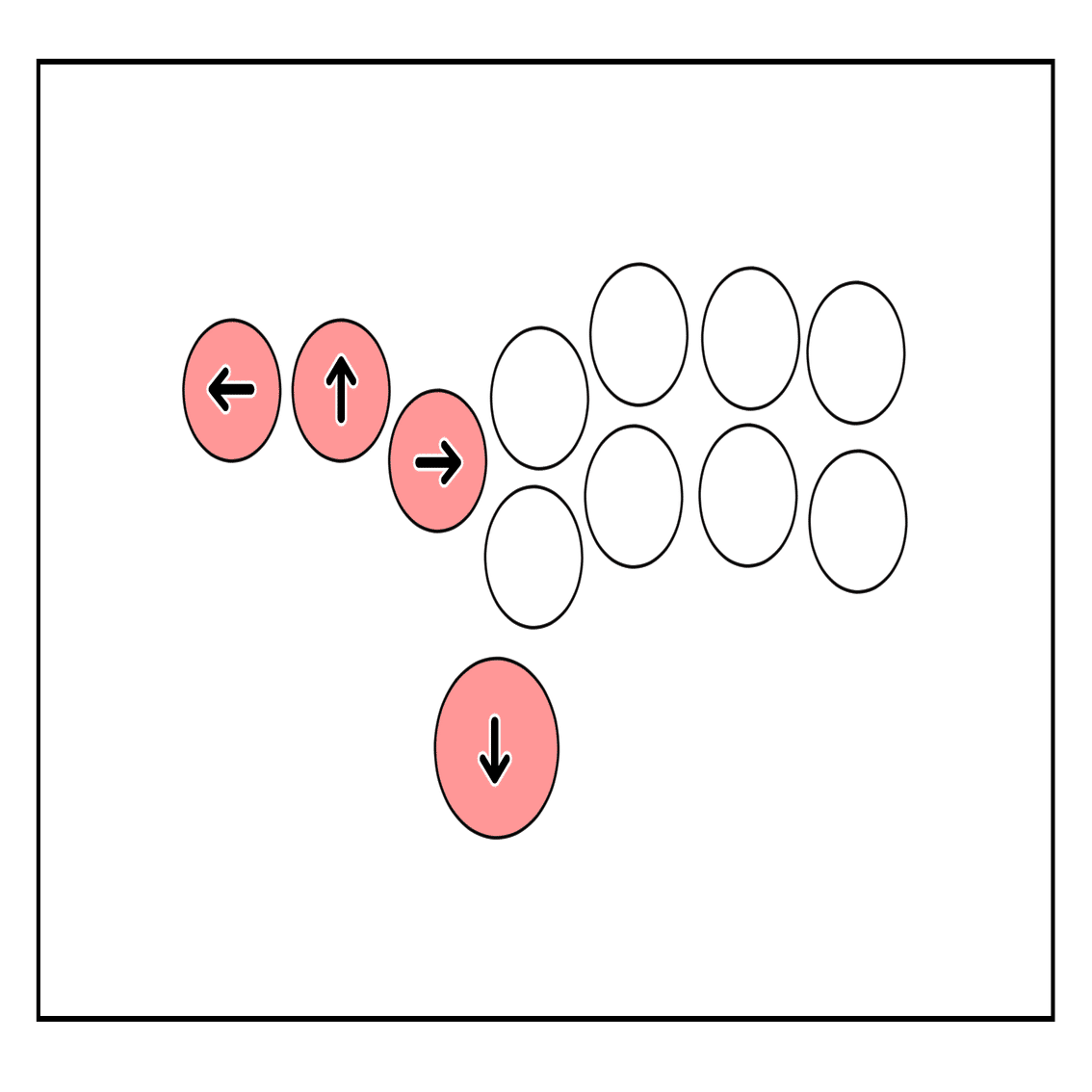 上下ニュートラルが活きるレバーレスの新しい可能性、「上下逆配置