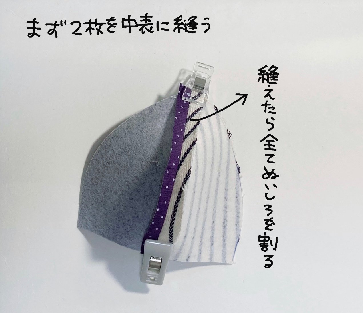 かわいいキャスケットのつくりかた｜SML