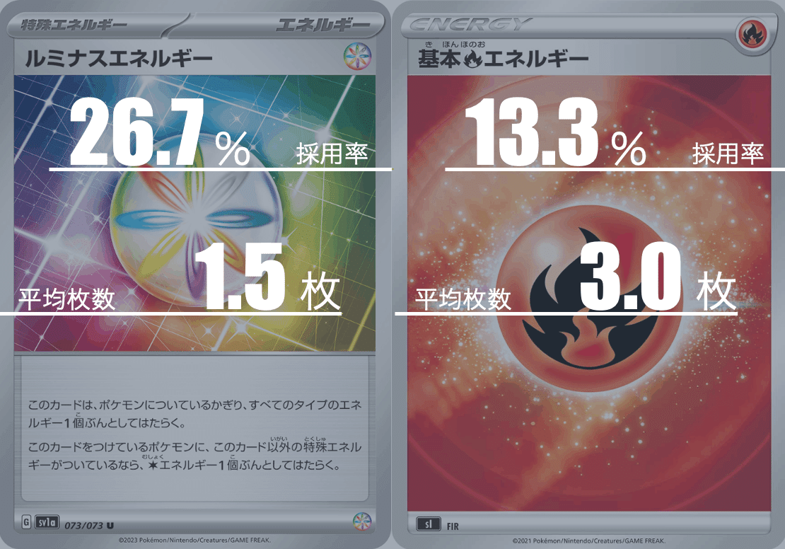 ポケモン - ⚠️ar3枚オマケとギラティナvと白ルギアVSTARデッキ⭐︎構築済み mqdefault.jpg