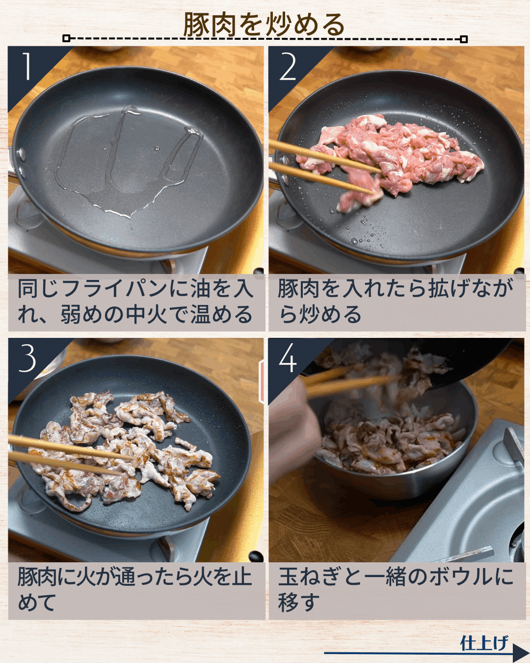 豚肉 フライパン 販売 油