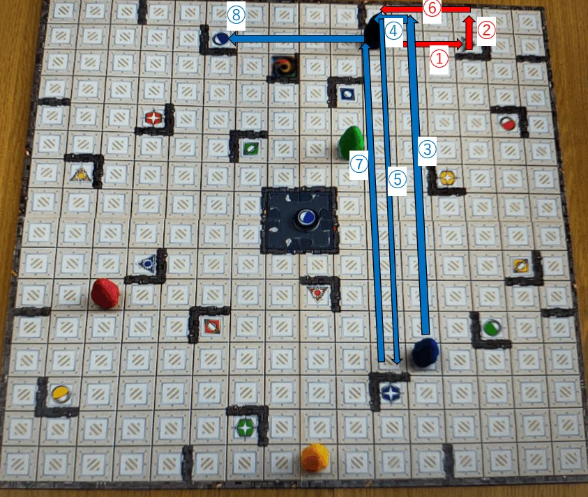 ボードゲーム紹介(ハイパーロボット編)｜三重大学バーチャルキャンパス
