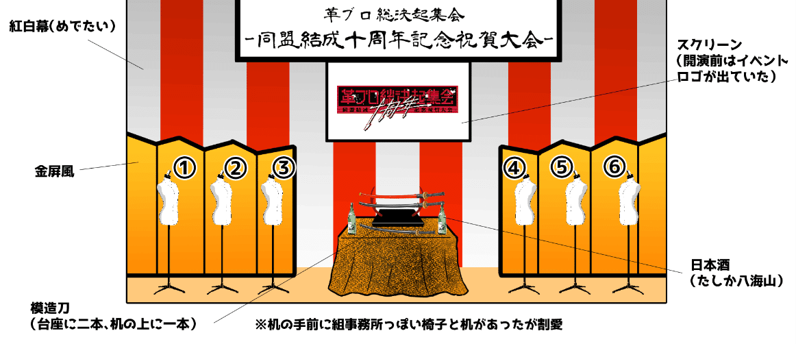 &TEAM MAKI マキ LINE MUSIC 直筆サイン チェキ