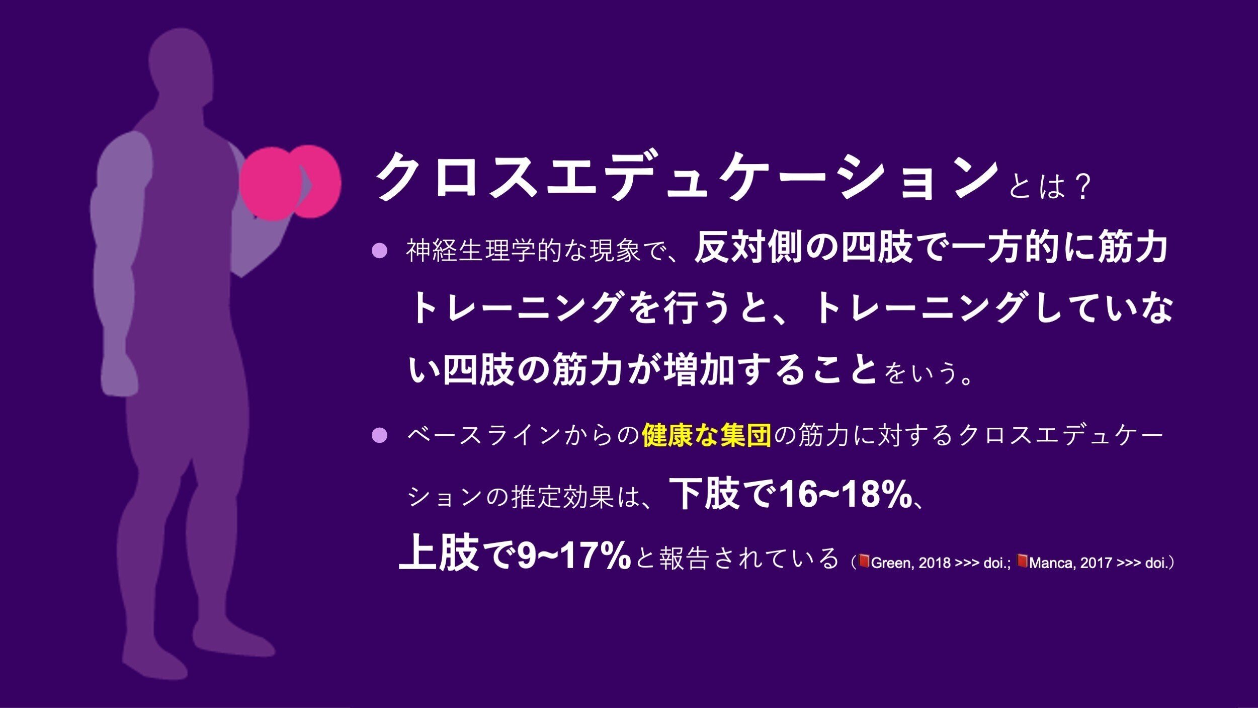 Cross-Educationの威力。筋トレは非麻痺側→麻痺側でやるべし