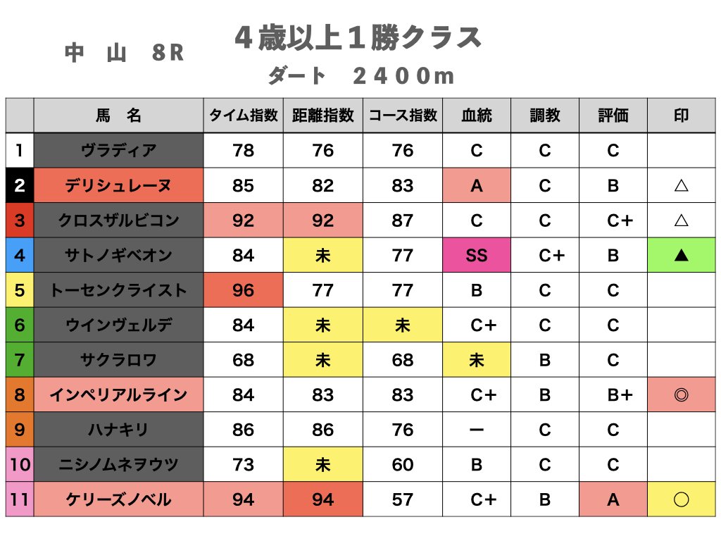 画像17