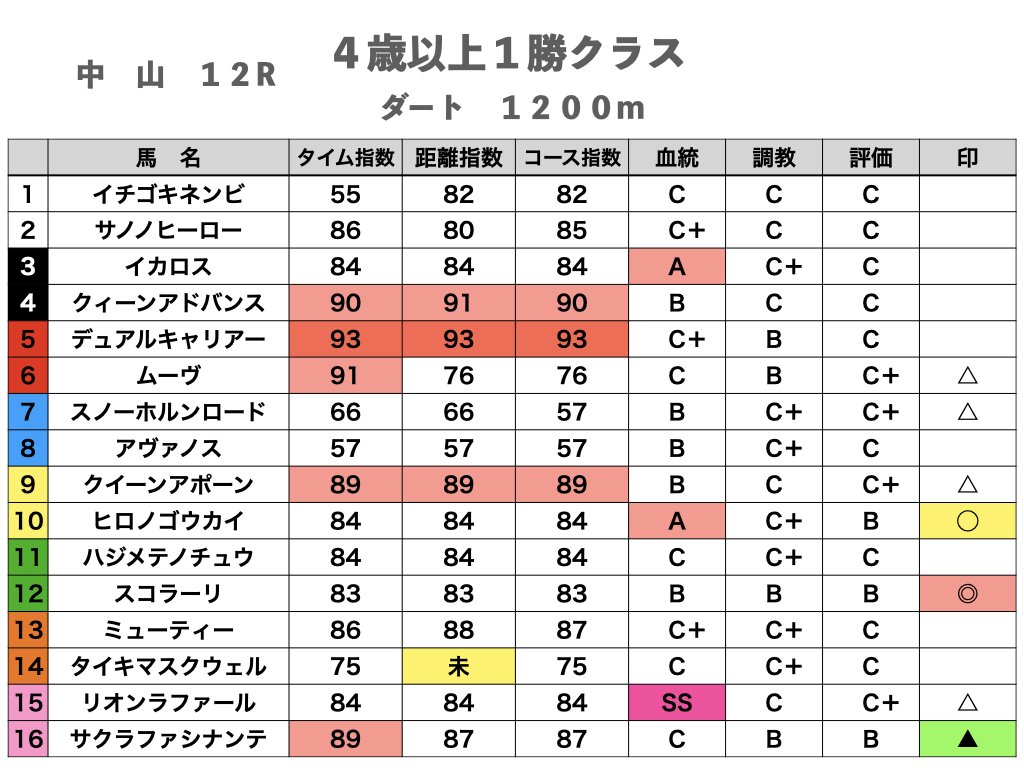 画像22