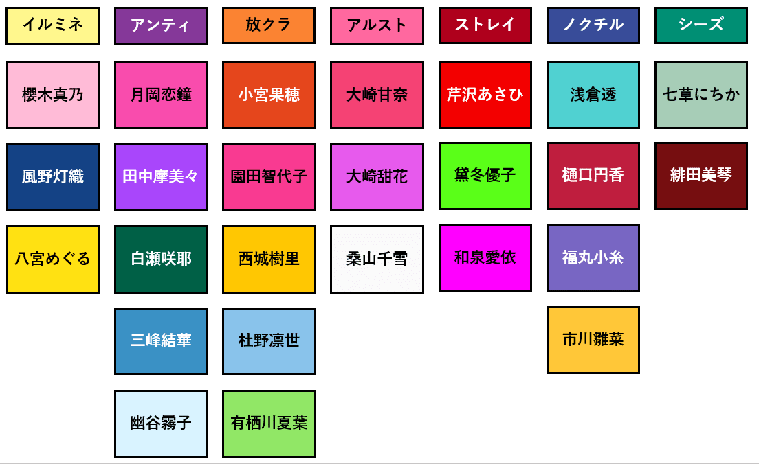 ペンライト備忘録(再掲)｜ほみんだ