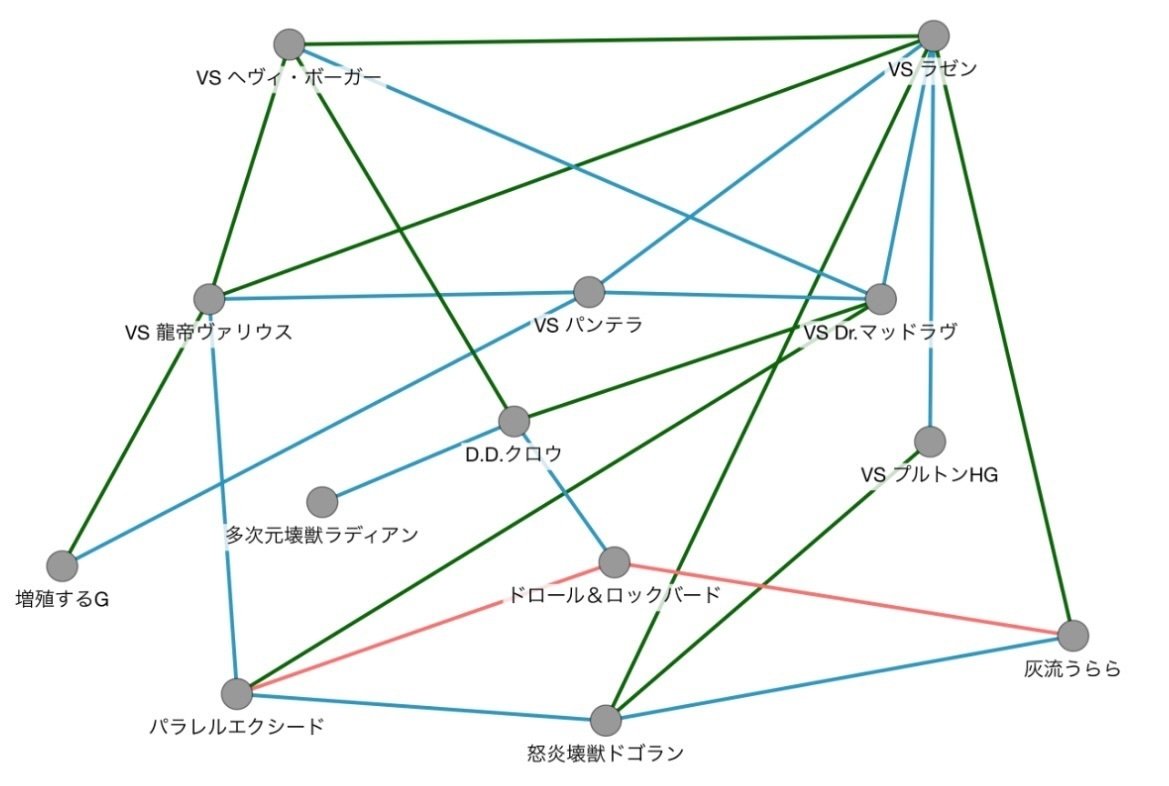 新制限対応!【VS(ヴァンキッシュ・ソウル)】解説|どつ 新制限対応!【VS(ヴァンキッシュ・ソウル)】解説|どつ