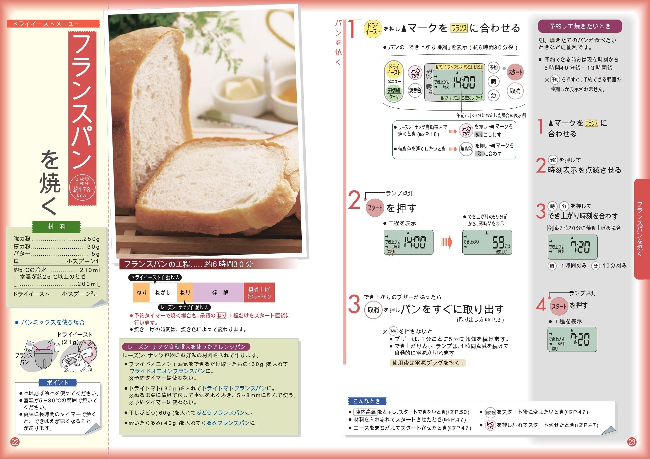 National SD-BT158 ホームベーカリー 【公式通販】