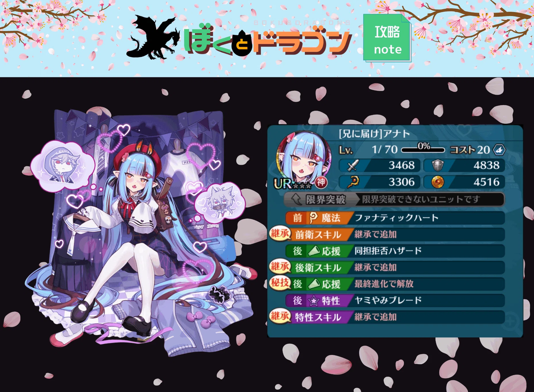 ぼくドラ】4月限定ユニットまとめ/2023｜ゆあ＆白組