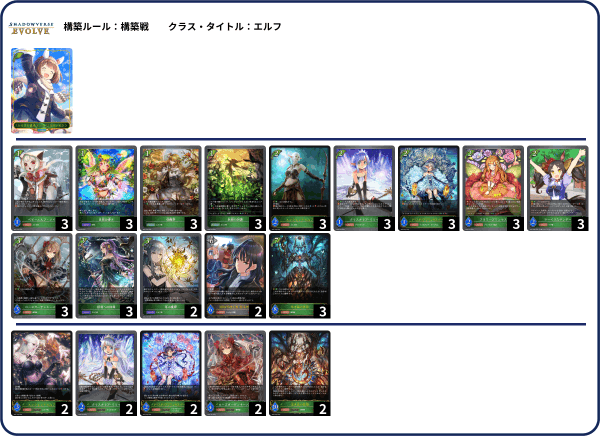 エボルヴ救急隊】 深き森の異形 編｜SiM/えぼろぐ