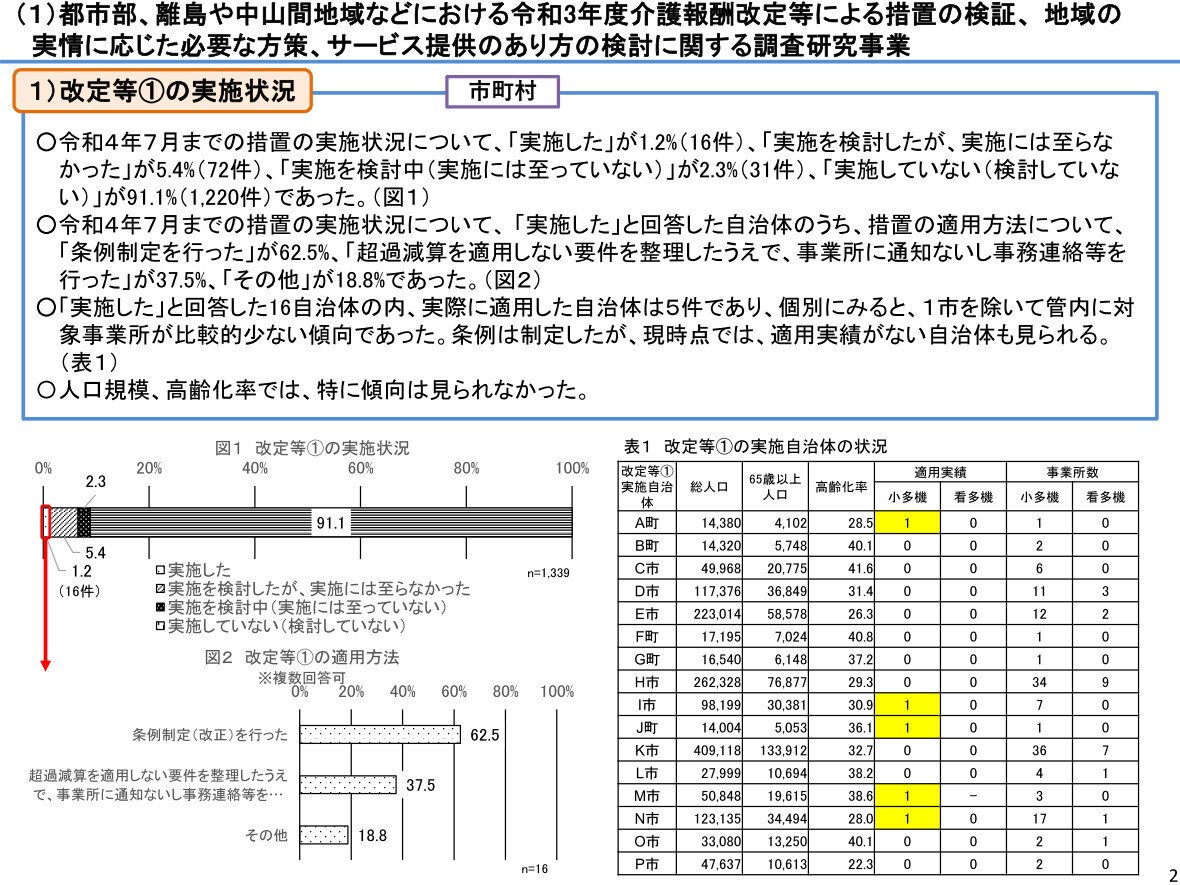 かん バイクタイヤ スクータータイヤ 3.00-10 4PR T/L ディオ