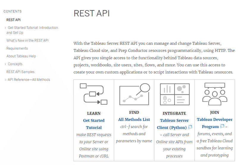 Tableau CloudにTableau REST API接続する｜わたるん