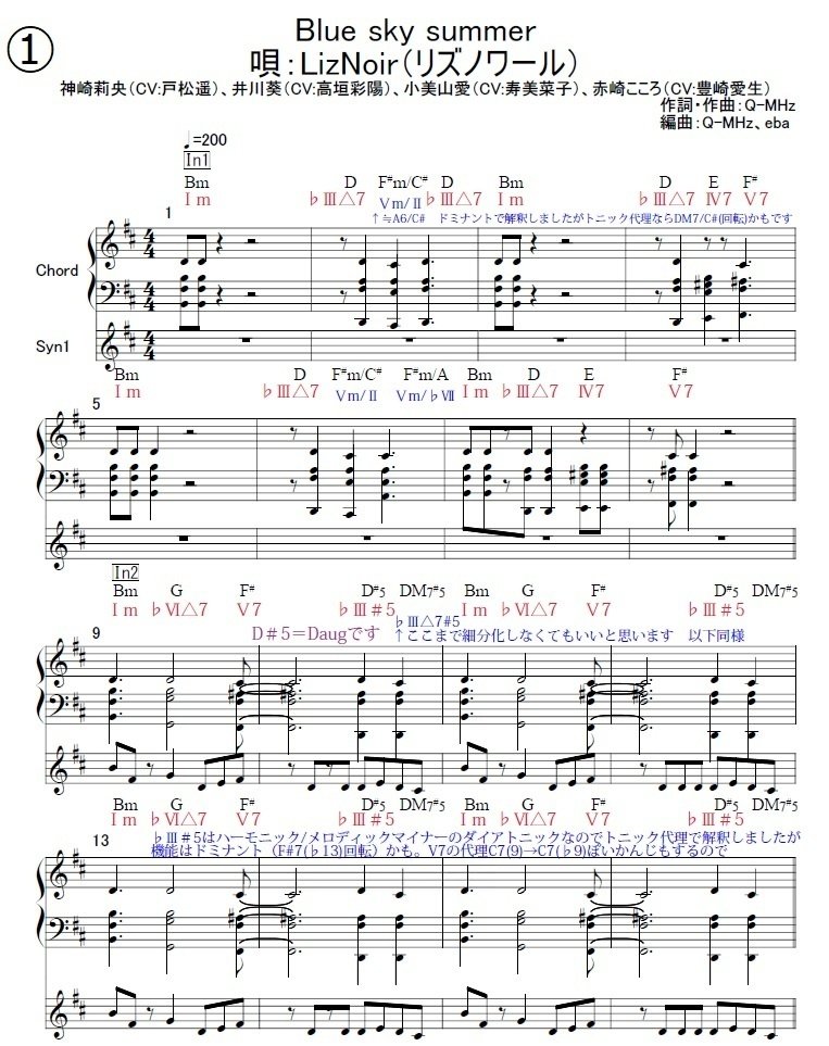 Blue sky summer コード譜 ギターソロタブ譜 度数付き Blue sky summer コード譜 ギターソロタブ譜 度数付き