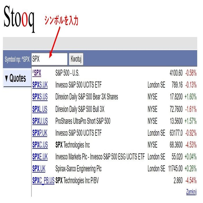 ヒストリカルデータのcsvダウンロードできるサイトの紹介｜hirosawahills
