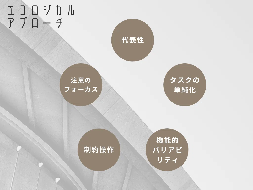 制約」による気づき。エコロジカルアプローチのススメ。｜Katsuyuki